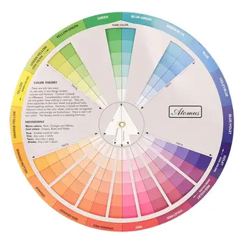 Колелото на Въртене на Цветна Дъска Диаграма Смесен Цветен Пътеводител Инструмент, за да проверите за рисуване Творческа Цветното Колело Обучение Цвят за Жените и Мъжете